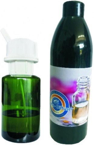 Aroma - Diffuser Oil Εnjoy